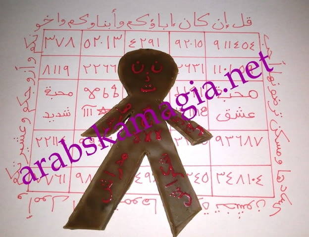 Арабска Магия, Муски, Талисмани Арабска магия за любов, Изготвяне на амулети, Отстраняване на бяла магия, Отстраняване на черна магия, Помощ – бизнес проблеми, Помощ – лични проблеми, Събиране на разделени двойки, По име, По рожденна дата - град София | Хороскопи / Ясновидство - снимка 6