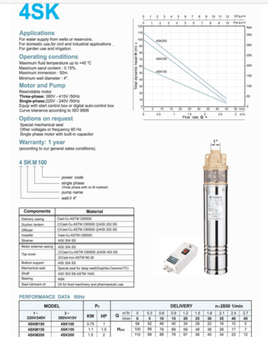Потопяема помпа сондажна 4SKM 100 - град София | Машини / Съоръжения - снимка 2