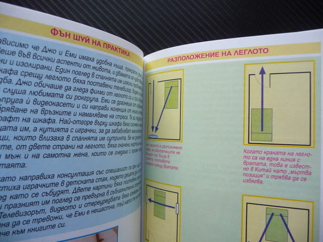 Фън Шуй за помещенията в дома Гил Хейл разположение мебели живот - снимка 3