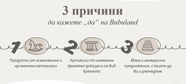 Bubuland - онлайн магазин за бебешки и детски стоки, city of Plovdiv | Clothes - снимка 1
