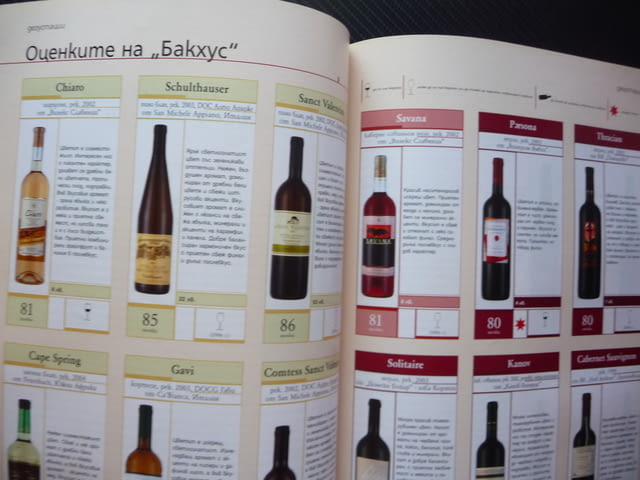 Бакхус най-добрите ресторанти Долината на Рона Хавана Куба вино Марк Тачър рецепти - снимка 5