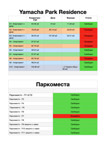 Yamacha Park Residence 1-bedroom, 67 m2, Brick - city of Haskovo | Apartments - снимка 5