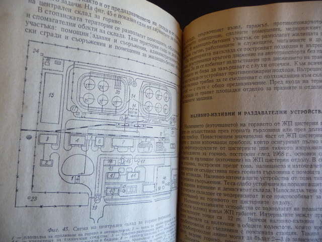Технически средства за ГСМ и складове за гориво преливане пречистване измерване зареждане превозване - снимка 4