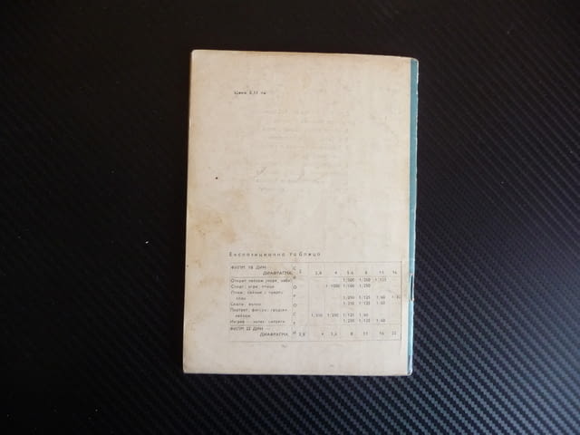 С фотоапарат на море Любомир Димов хубави красиви снимки снимане фотография по бански пейзаж морски - снимка 3