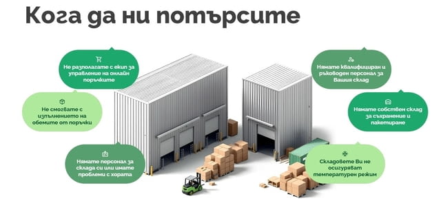 STG - управление на складове за онлайн магазини - град София | Други - снимка 1