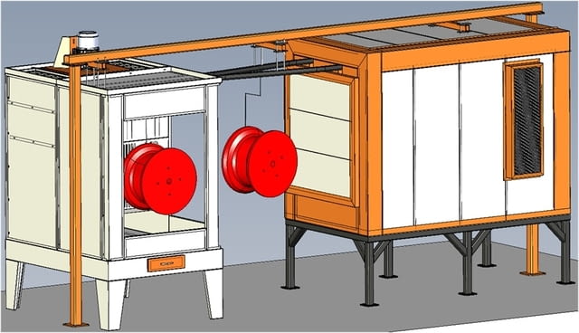 Линия за прахово боядисване на автомобилни джанти, city of Izvun Bulgaria - снимка 2