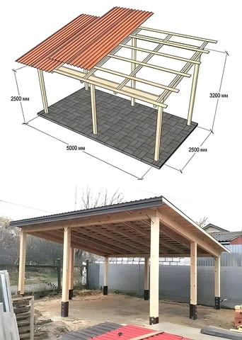 Дървени навеси хидроизолация Битумни керемиди Пренареждане Претърсване - снимка 4