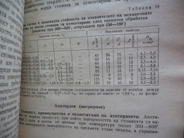 Металография Изпитване и термообработка на металите кристализиране сплави мед алуминий чугуни - снимка 3