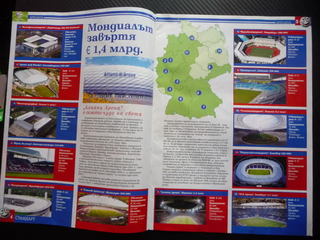 Шампионите Роналдиньо стадионите Бундестима Влади Въргала Педжа сестри Малееви тенис футбол купата - снимка 2