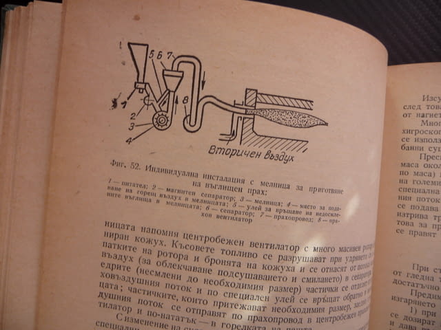 Металургични пещи 2 металургия нагряване термична обработка метали леене горелки горене зидария - снимка 5