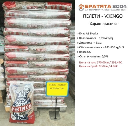 Борса за Пелети, 12-сет вида Пелети от цяла България - БРАТЯТА 2004 - цени на едро и дребно - снимка 3