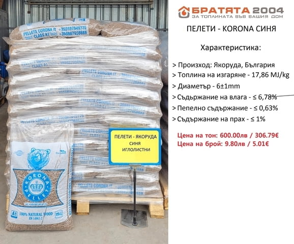 Борса за Пелети, 12-сет вида Пелети от цяла България - БРАТЯТА 2004 - цени на едро и дребно - снимка 6