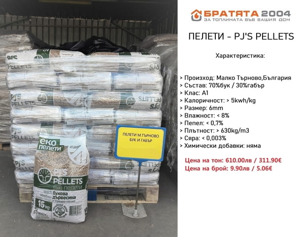 Борса за Пелети, 12-сет вида Пелети от цяла България - БРАТЯТА 2004 - цени на едро и дребно - снимка 7