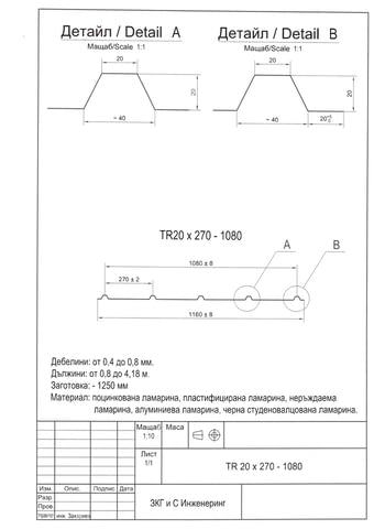 Огради от пластифицирана ламарина в София с профил TR20x270-1080 - снимка 5