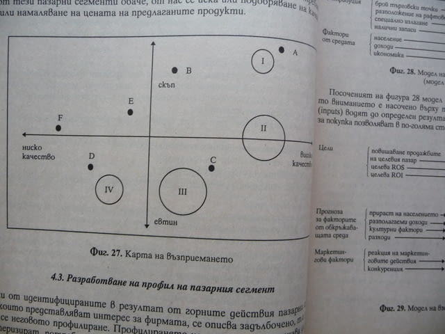 Стратегическо маркетингово планиране Галина Младенова маркетингои анализи планиране одит пазар конку - снимка 2