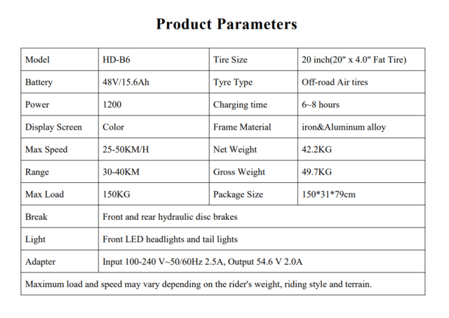 Електрически велосипед/колело HIDOES B6 1200W 15.6AH - град Разград | Други - снимка 7