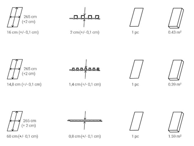 MPC Модулни Стенни Ламелни Панели - град Бургас | Строителни Материали - снимка 11