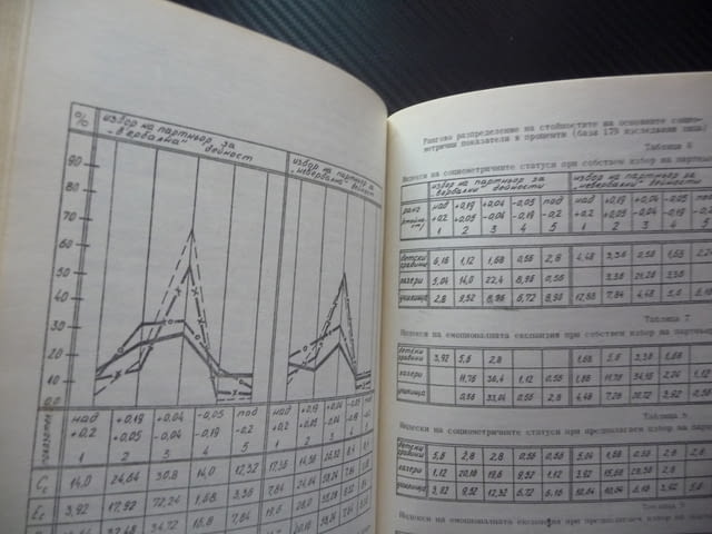 Логопедия Експериментални етюди върху психология на заекващите Димитър Милиев адаптация реч проблеми - снимка 3