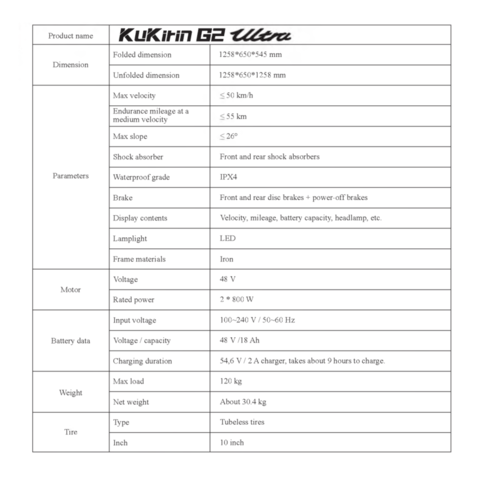 Електрически скутер/тротинетка KuKirin G2 ULTRA 1600W 18AH, град Разград | Други - снимка 7