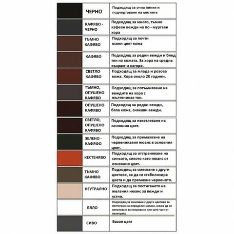 Ръчен перманентен грим пигменти - град София | Други - снимка 5