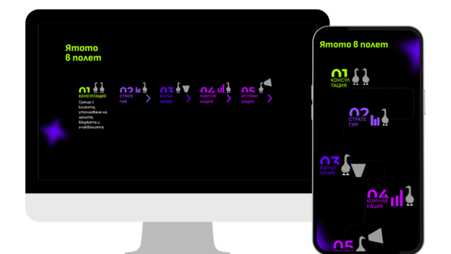 Изработка на сайт и seo от Coding Turtles Изработка на рекламни материали - град Плевен | Рекламни - снимка 5