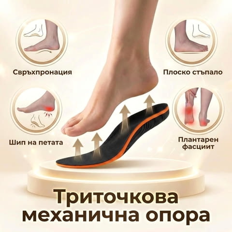 Ортопедични стелки YEKORA Ortho Plus за плоскостъпие дюстабан паднал свод шип на петата - снимка 3