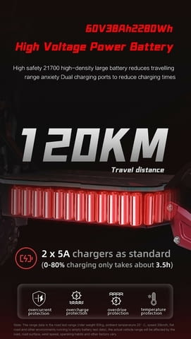 Електрически скутер/тротинетка със седалка BOYUEDA S5 6000W 38AH - снимка 2