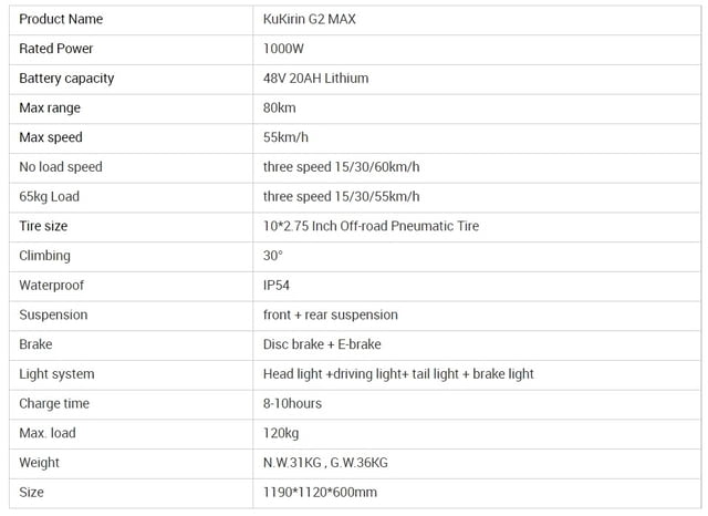 Електрически скутер/тротинетка със седалка KuKirin G2 MAX 1000W 20AH - снимка 8