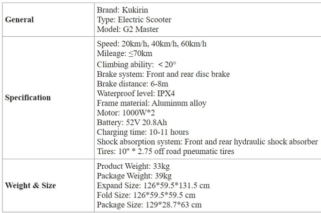 Електрически скутер/тротинетка KuKirin G2 MASTER 2000W 20.8AH - снимка 7