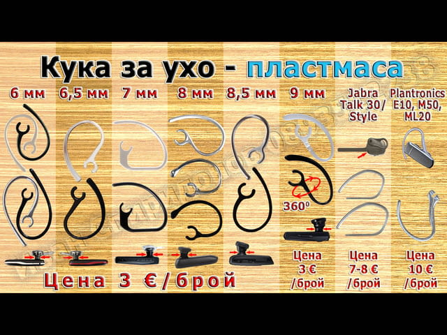 Куки за ухо за блутут слушалки - град Бургас | Части / Аксесоари - снимка 1