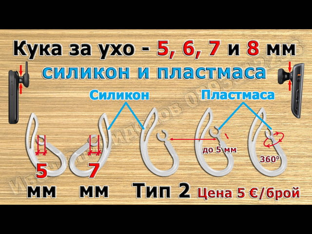 Куки за ухо за блутут слушалки - град Бургас | Части / Аксесоари - снимка 3