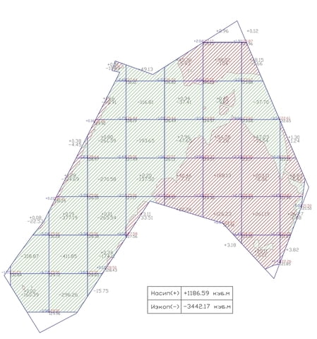 Лицензиран геодезист Варна – Измерване на прецизни обеми с дрон и Leica GS18 - снимка 4