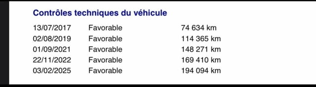 Renault Clio 1.5dci Red Line Diesel, Manual, Hatchback - city of Troyan | Cars & SUV - снимка 11