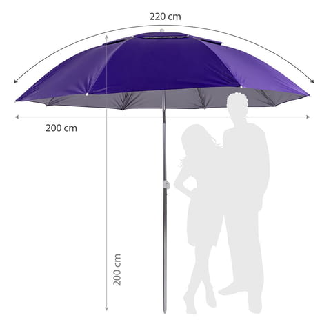 Плажен чадър Muhler YL1039, 200x200cm - град Сандански | Мебели / Декорация - снимка 3