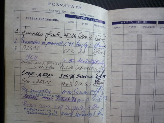 Студентска книжка СУ"Климент Охридски" 1995 година Педагогика студент предмети оценки студент универ - снимка 4