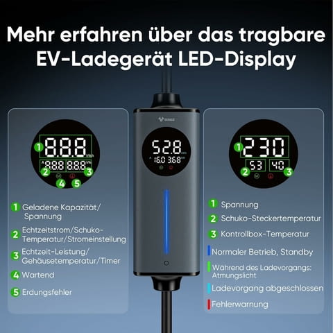 Заряден кабел GONEO тип 2 Schuko 3.68kW 16A 5M за електрически автомобили и Plug-in хибриди - снимка 3