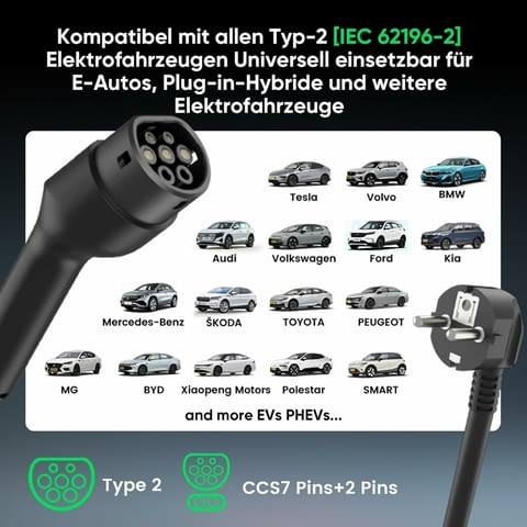 Заряден кабел GONEO тип 2 Schuko 3.68kW 16A 5M за електрически автомобили и Plug-in хибриди - снимка 4