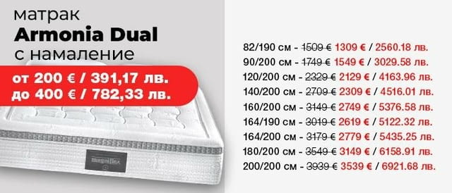 (до -400€) Матрак Armonia Dual и БЕЗПЛАТНА ДОСТАВКА до посочен от вас адрес! - снимка 2