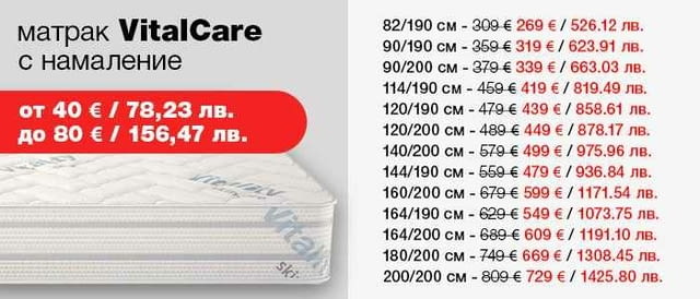 (до -80€) Матрак Vitalcare с БЕЗПЛАТНА ДОСТАВКА в страната!, city of Plovdiv - снимка 2