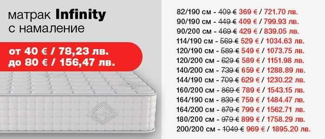 (до -80€) Матрак Infinity с БЕЗПЛАТНА ДОСТАВКА до дома, city of Plovdiv | Mattresses - снимка 2