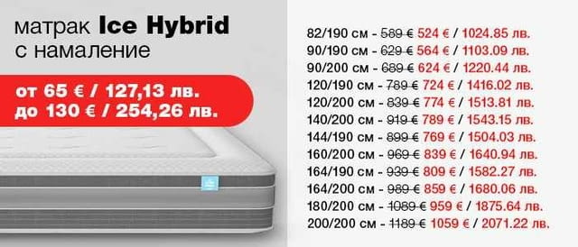 (до -130€) Матрак Ice Hybrid с БЕЗПЛАТНА ДОСТАВКА в страната, град Пловдив - снимка 2