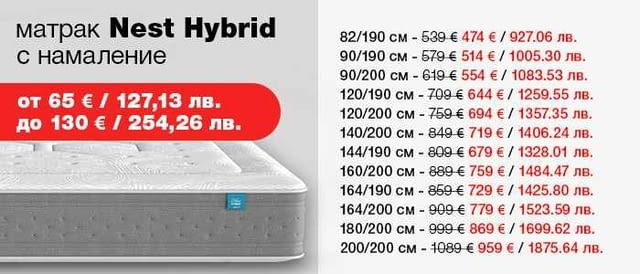 (до -130€) Матрак Nest Hybrid и БЕЗПЛАТНА ДОСТАВКА в цялата страната - снимка 2