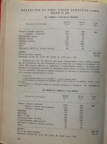 Единен сборник рецепти за общественото хранене, град Варна | Кулинарна Литература - снимка 3