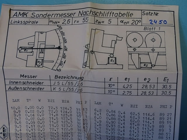Комплект зъбонарезни ножове AMK-Messer JK, 5L, 5R, 55, M2, 6 klingelnberg - снимка 7