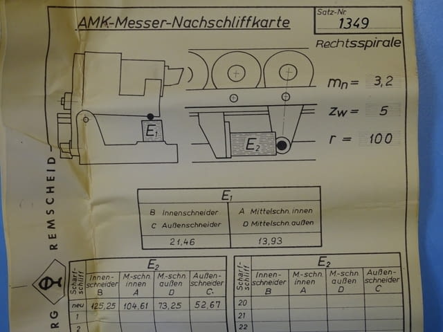 Комплект ножове Кlingelnberg AMK-Messer cutter blade set М3.2, Zw-5, R-100 - снимка 3
