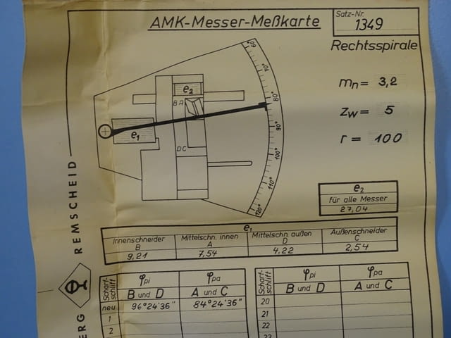 Комплект ножове Кlingelnberg AMK-Messer cutter blade set М3.2, Zw-5, R-100 - снимка 9