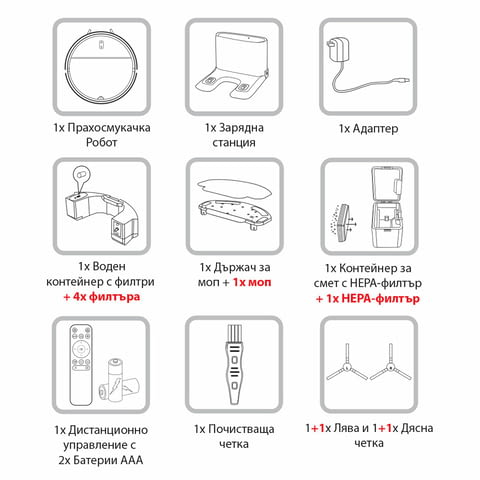 Прахосмукачка робот MUHLER Bobby 1, бяла 28 W - град Сандански | Прахосмукачки - снимка 9