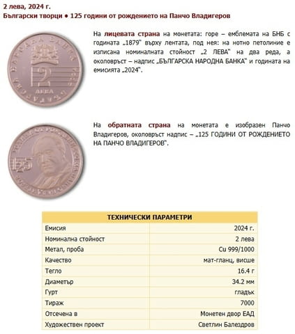 Монета 125 години от рождението на Панчо Владигеров“., град Пловдив | Нумизматика / Бонистика - снимка 1