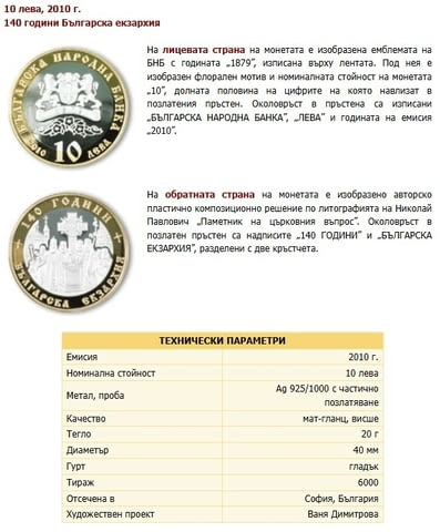 Монета 140 години Българска екзархия, град Пловдив | Нумизматика / Бонистика - снимка 1