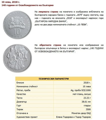 Монета 140 години от Освобождението на България“., city of Plovdiv | Numismatics - снимка 1